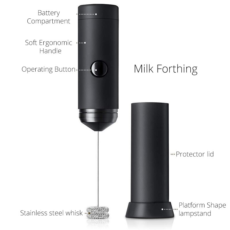 Milk Frother - Double Whisk Head, Handheld Battery Operated Electric Foam Maker For Bulletproof Coffee, Lattes, Cappuccino