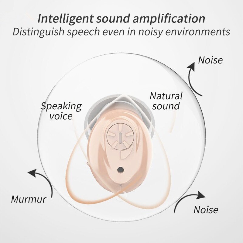Unsichtbare Hörgerät Ohr Hören Gerät CIC Hörgerät Mini Klang Verstärker Hörgeräte AnhöSprosse Verstärker für Ältere menschen
