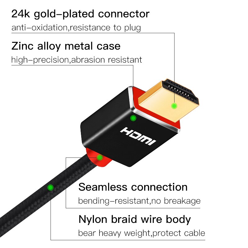 Micro kabel HDMI 2.0 4K 60Hz 1080p 3D 1m 2m 3m Adapter o wysokiej prędkości do aparatu Tablet HDTV PC