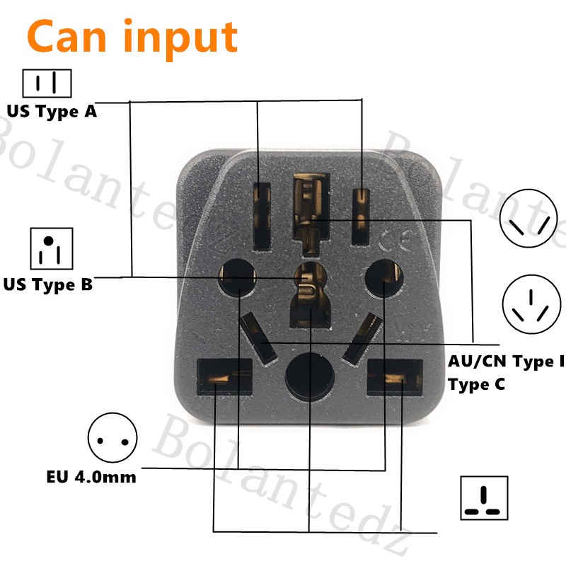 Bolantedz South africa plug Type M big round 3 pins India conversion power plug adapter travel Pakistan convert China AUS charge