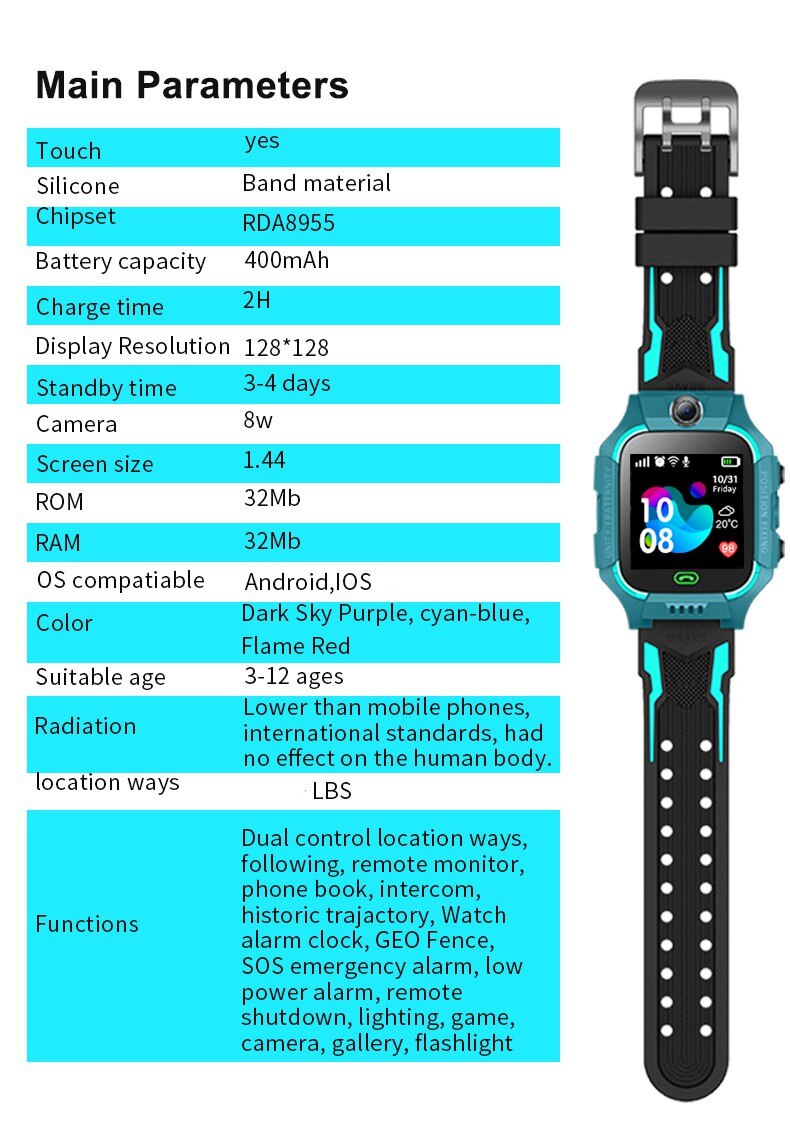 Reloj inteligente para niños Q19 con cámara y ubicación de posicionamiento LBS, reloj inteligente con voz y Chat VS Q02 Q528, de cumpleaños para niños