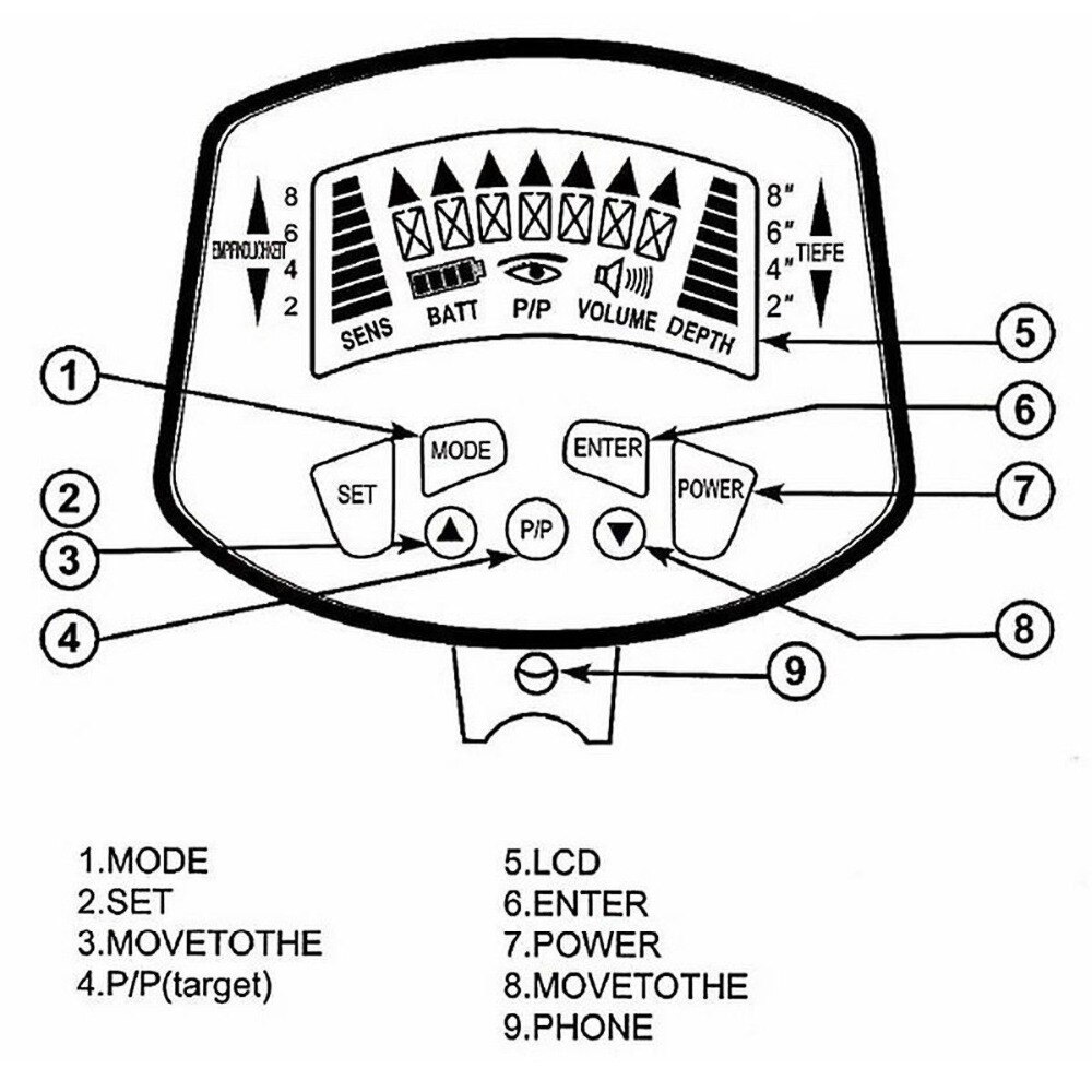 Handheld Metal Detector LCD Display Gold Digger Light Hunter Deep Sensitive Search Tools