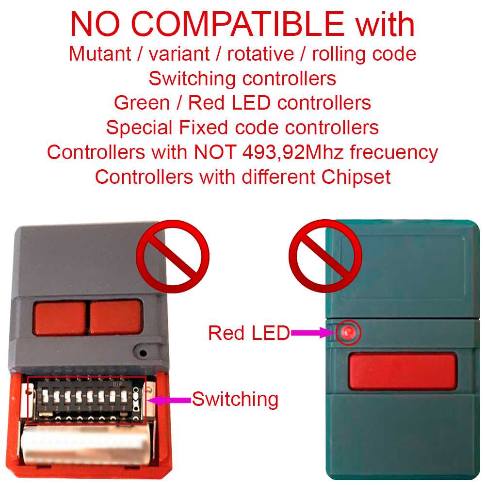 Duplicateur Code Fixe 433.92 mhz 4 Canaux Boutons ABCD Télécommande Programmable IR Transmetteur pour Porte Garage