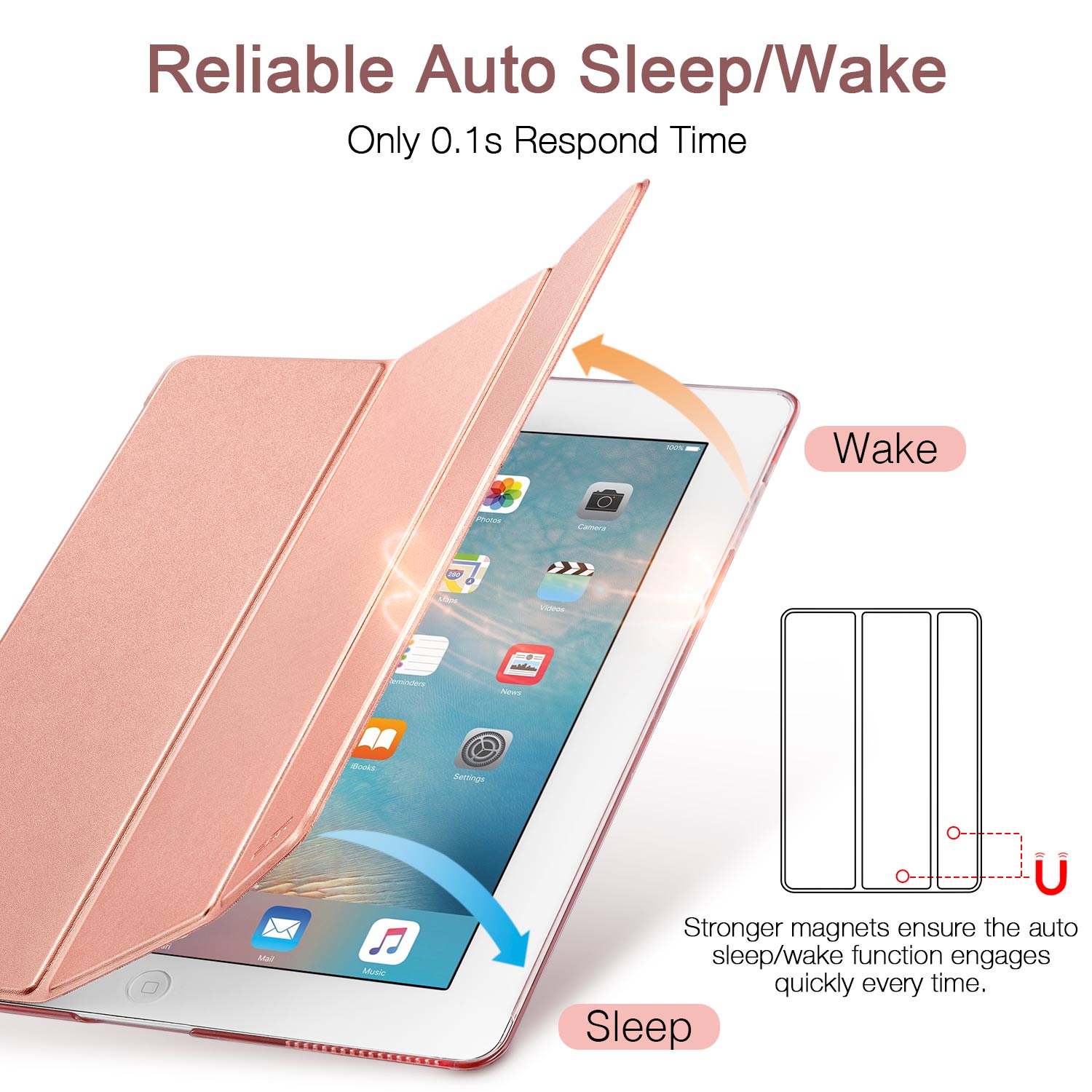 ESR Case for iPad 2 3 4 9.7 inch Yippee Color Ultra Thin Trifold Smart Stand Cover Case for iPad 2/3/4 A1458 A1460 A1395 Funda