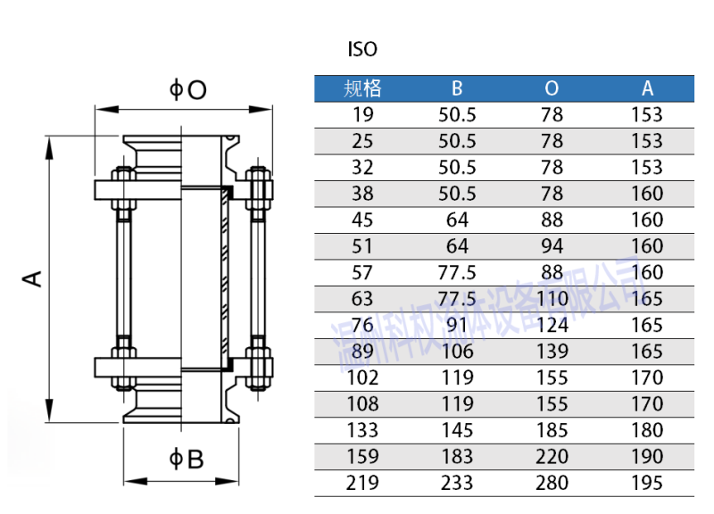 1.5" Tri Clamp Clover Sanitay Flow Sight Glass Diopter Fit 38mm Pipe OD SUS 304 Stainless Steel Fitting Homebrew Diary Product