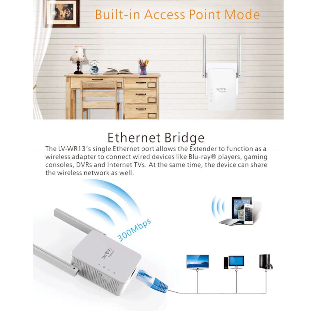 EU Plug Wifi Repeater 2 Antennas Wireless Wifi Range Extender Booster 300Mbps Router Wall Wifi Signal Booster