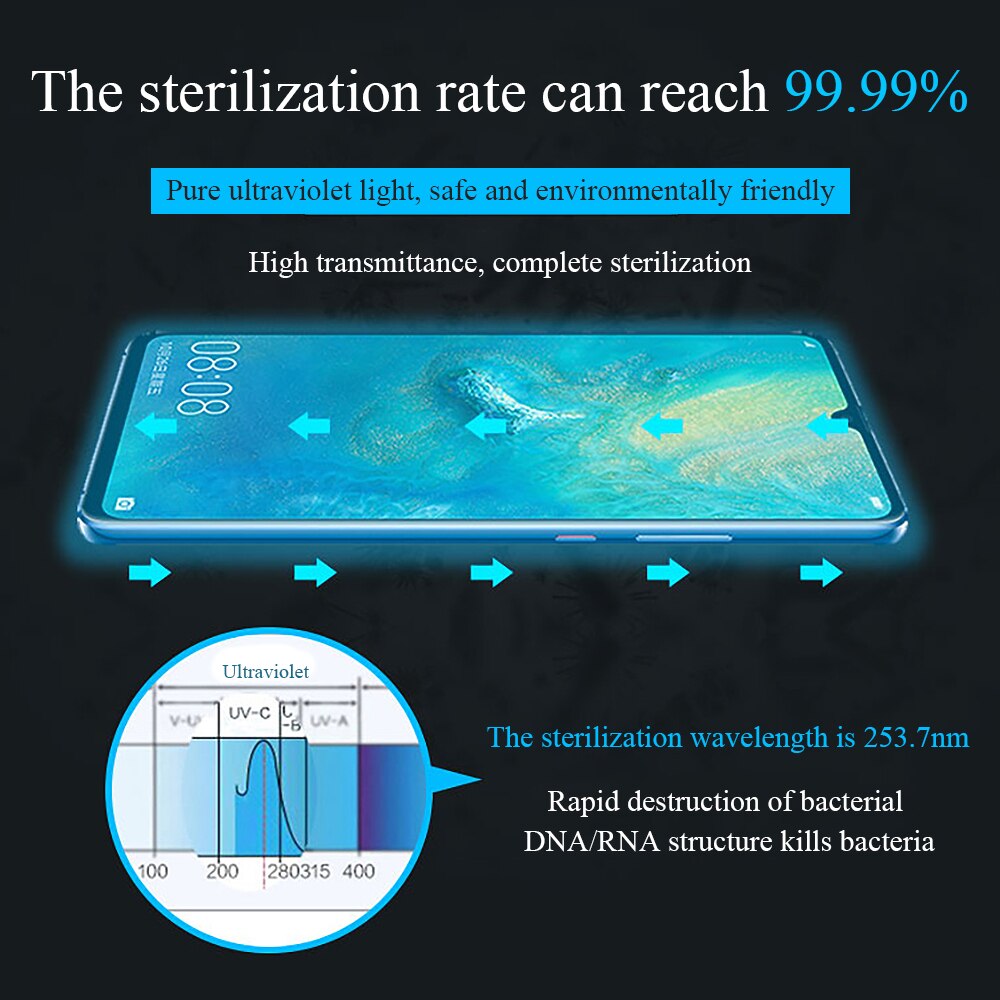 Disinfection Machine Portable UV Sterilizer Cellphone Disinfection Sterilizer Box Dual UV Lights For Small Ornaments Uvc Lights