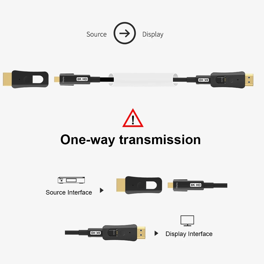 Micro HDMI to HDMI 2.1 Fiber Optic Cable 8K@60Hz, 4K@120Hz With Removable Head Industrial Grade Fiber Cable for HDTV projector