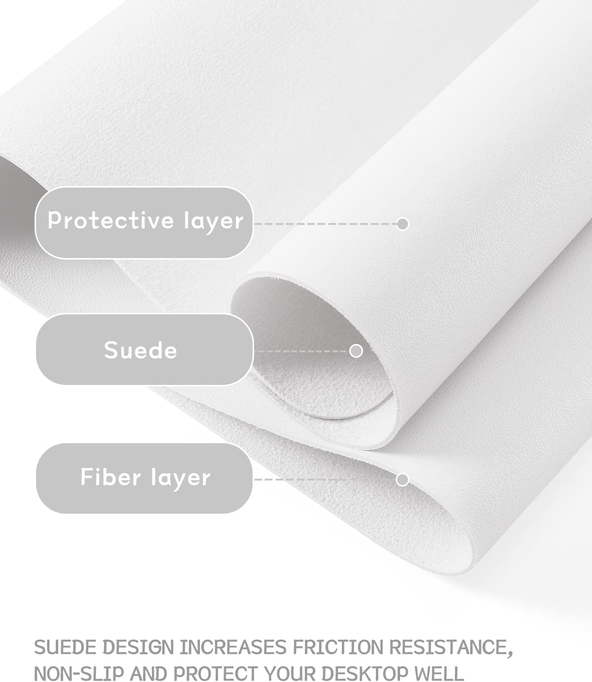 XXL Office Desk Pad Mat PVC Leather Waterproof Mouse Pad Desktop Keyboard Desk Pad Ultra Thin Large Desk Blotter