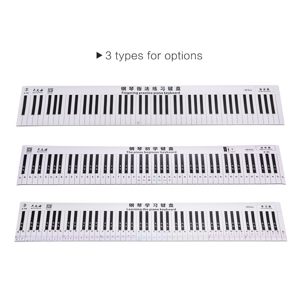 Fingering Version 88 Keys Piano Keyboard Fingering Practice Chart Sheet with Notes & Stave Reference Piano Teaching Guide