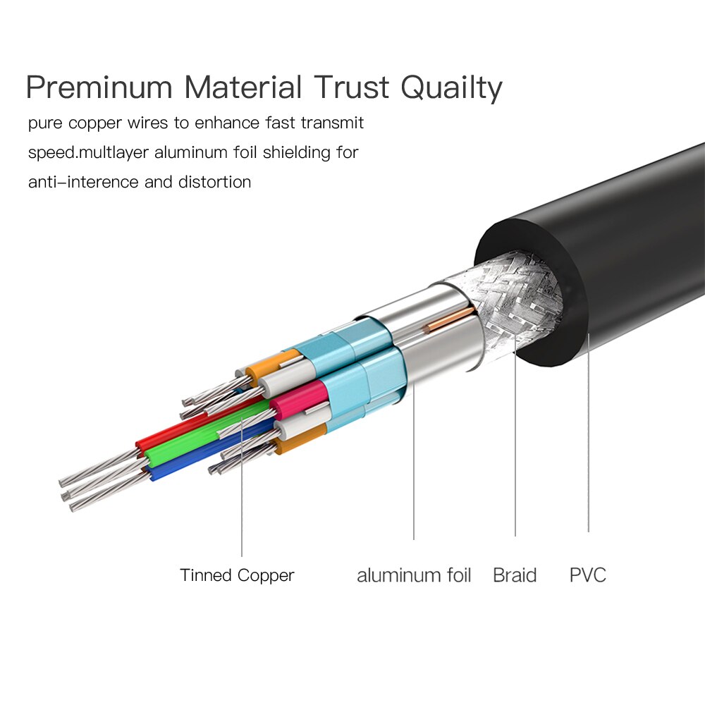Usb Naar Usb Snelle Data Kabel Male Naar Male Usb 3.0 Verlengkabel Voor Radiator Harde Schijf Usb 3.0 Data transfer Kabel Extender