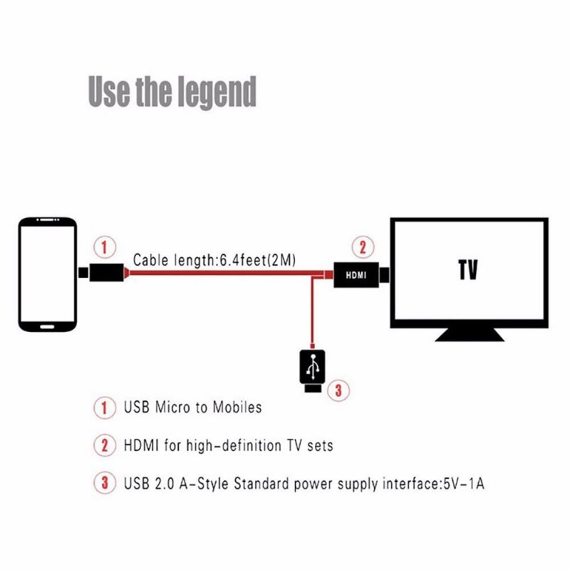 HDMI Cable HDTV TV Digital AV Adapter USB HDMI 1080P for Samsung for Android