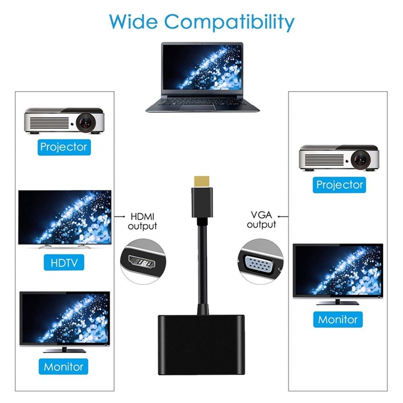 2-In-1 HDMI to HDMI VGA Adapter Converter Splitter in HDMI&VGA Out Simultaneously 20cm