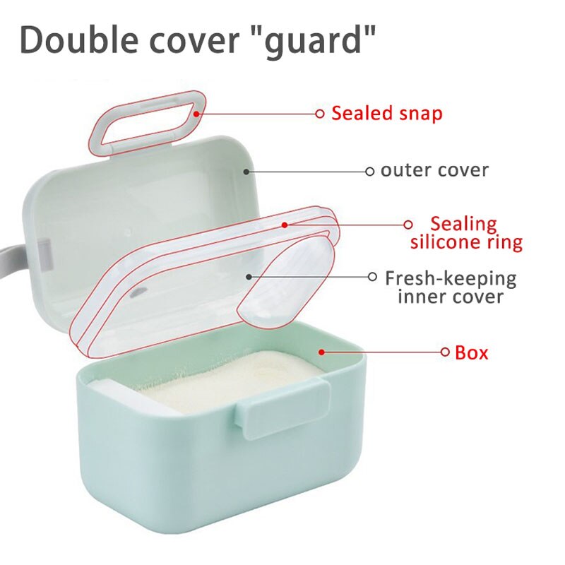 1Pcs Portable Baby Milk Powder Box PP Milk Powder Box Snack Food Storage Box with Handle Size S/L