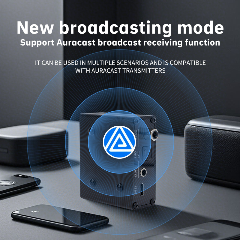 Osound Qualcomm QCC5181 Upscale Bluetooth 5.4 Audio Receiver LHDC Car Home LDAC Lossless Audio Fiber Coaxial Low latency AUX