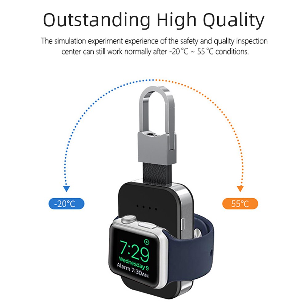 Qi Drahtlose Ladegerät Für Apfel Uhr 5 4 3 2 Energie Bank magnetisch aufladen Tragbare Mini iWatch Drahtlose Ladung Externe batterie