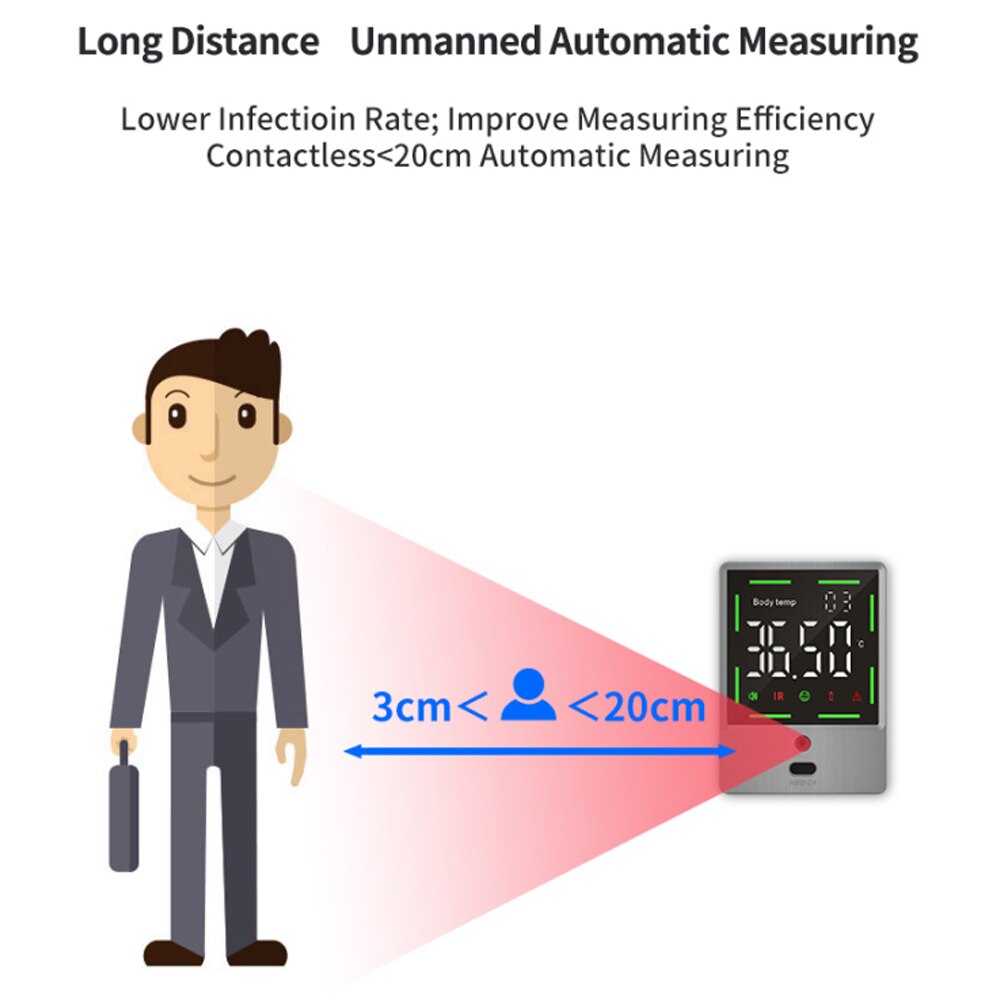 Wall-mounted Infrared Thermometer Body Temperature Measurement Ferromagnetic Room Wall Thermometer Non-contact Measurement