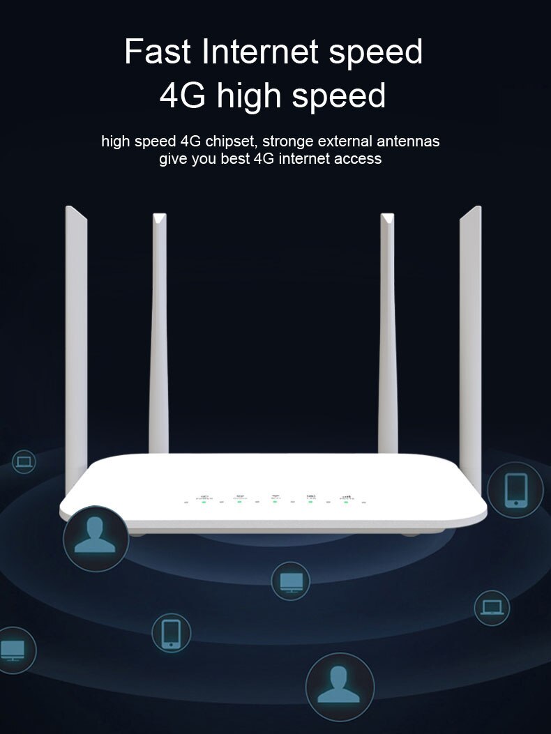 4G CPE 4G wifi router SIM card Hotspot 32 wifi users RJ45 WAN LAN wireless modem LTE wifi router