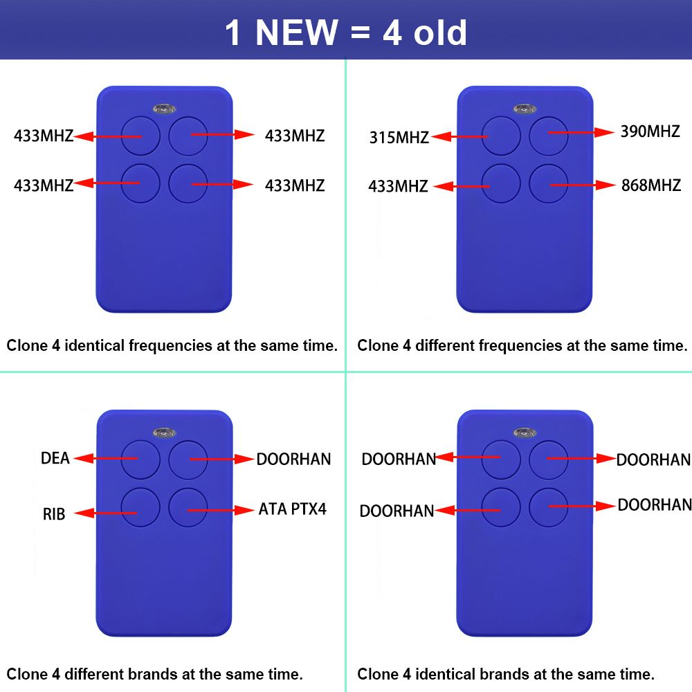 mandos para puertas de garaje Clemsa mando garaje universal, clon CLEMSA Mastercode MV1 Mutancode MT1 MT2 287mhz 433mhz 868mhz