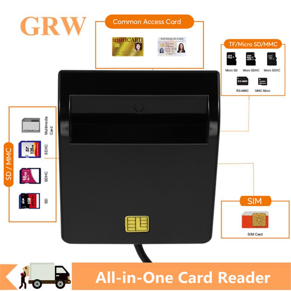 Grwibeou USB SIM Smart Card Reader For Bank Card IC/ID EMV SD TF MMC Cardreaders USB-CCID ISO 7816 for Windows 7 8 10 Linux OS