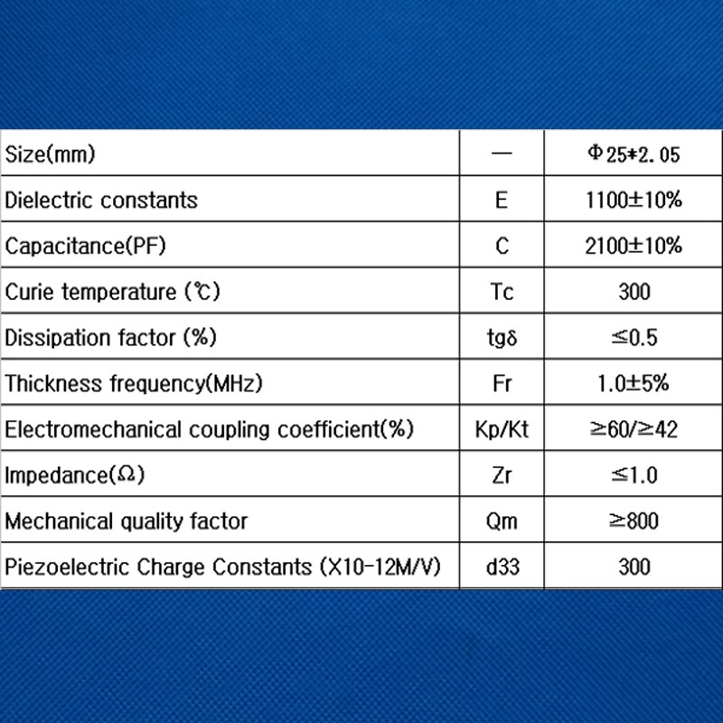 Ultrasonic Piezoelectric Ceramic Disc 25*2.05mm-PZT4 Piezo Crystal Elements for PZT Ultrasonic Cosmetology Transmitter Chips