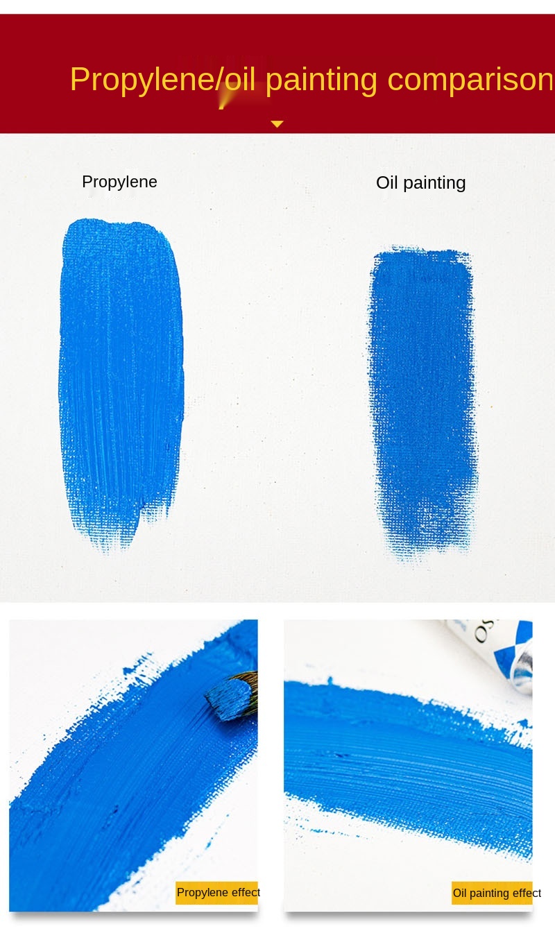 PHOENIX Artist Painting Canvas Panels Triple Primed Pure Cotton for Oil &amp; Acrylic