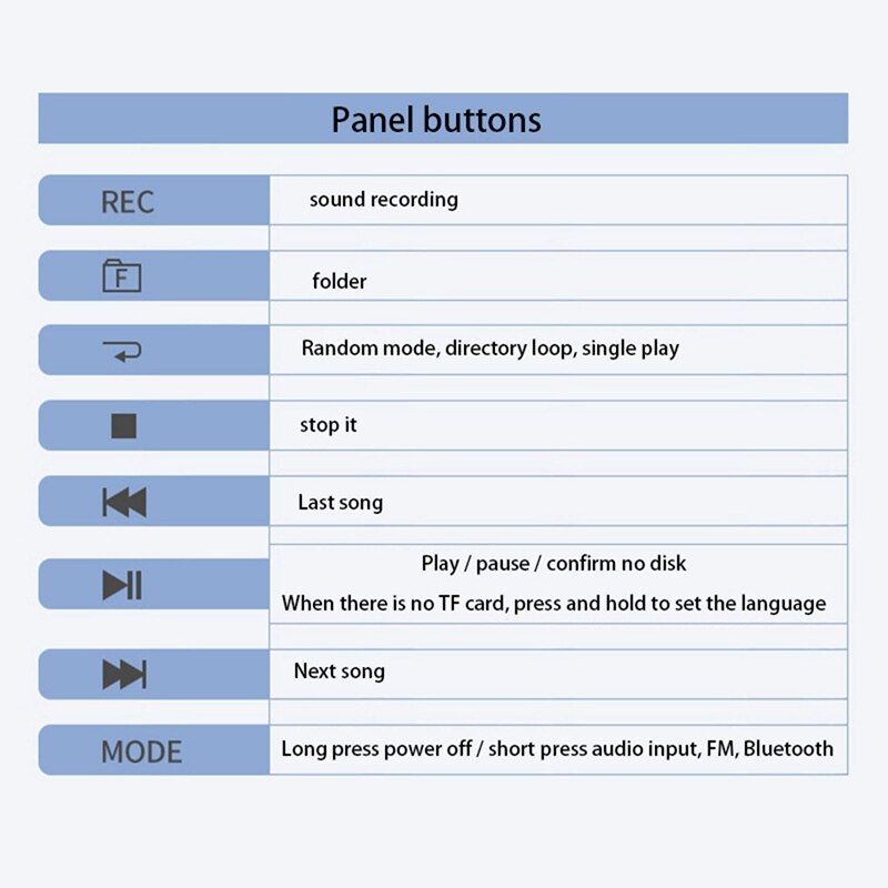 MP3 Player Decoder Board Bluetooth USB SD BT FM Li... – Vicedeal