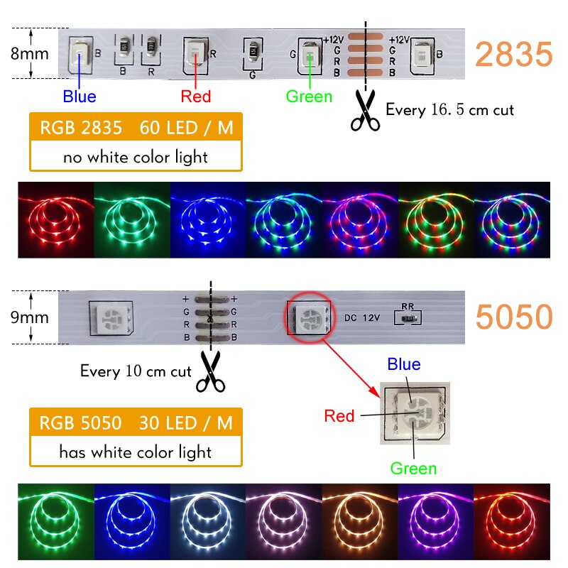 KeWL Bluetooth Controller LED Strip Lights RGB 5050 SMD 2835 Flexible Ribbon RGB Music LED Light Tape Diode IR Control