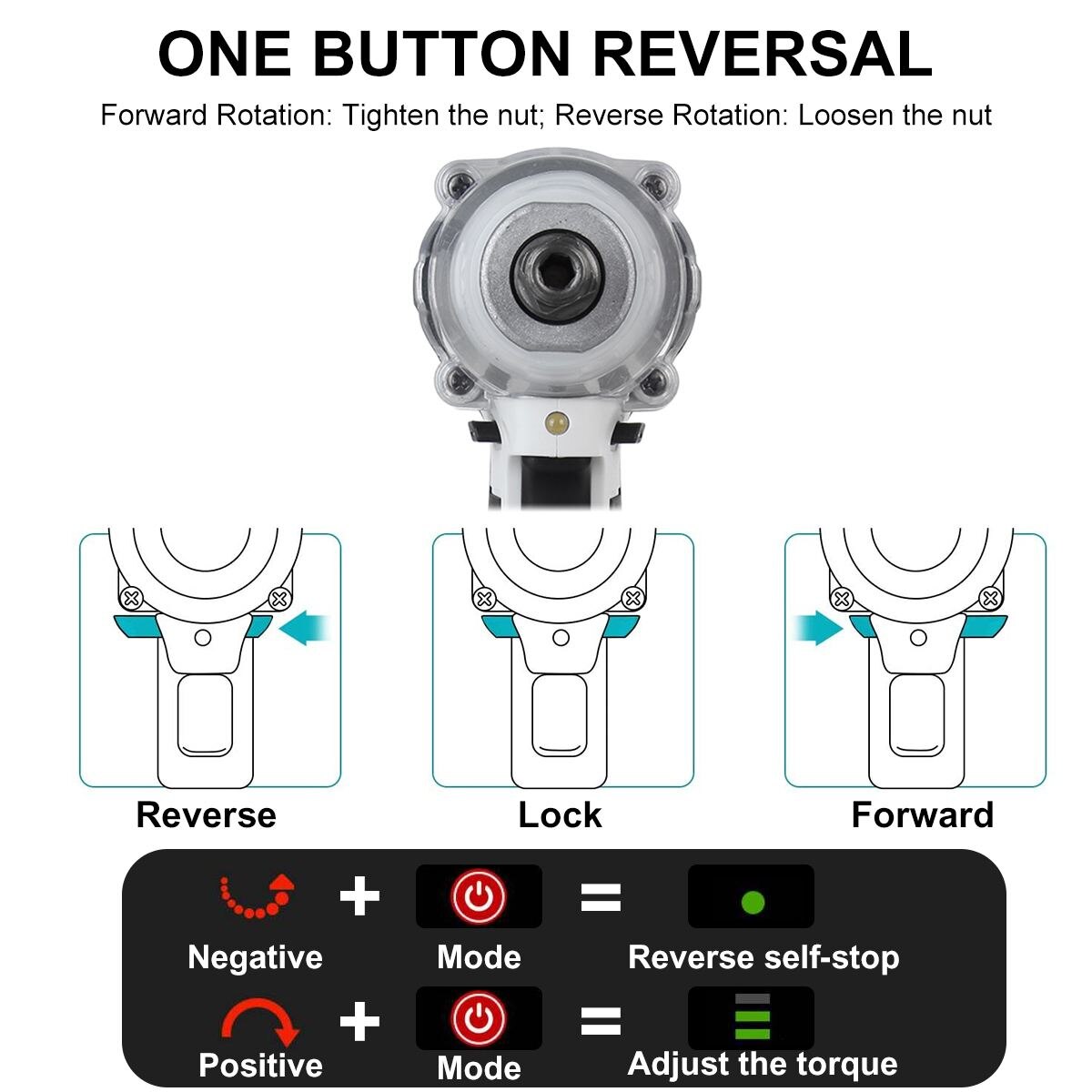 Drillpro bezszczotkowy akumulatorowy elektryczny klucz udarowy wkrętak akumulatorowy 1/2 "i 1/4" klucz elektronarzędzia robić akumulatora Makita 18V