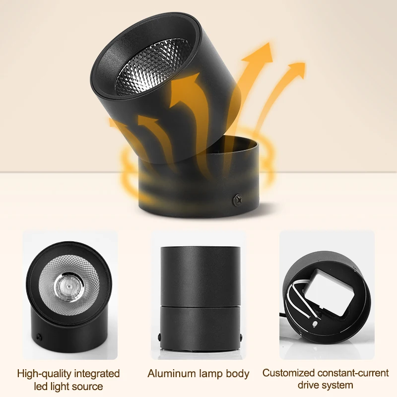 LED Faltbare Scheinwerfer Decke Lampe Downlight 110V 220V Scheinwerfer Unten Wohnkultur Lampe Wohnzimmer Schlafzimmer Beleuchtung leuchte
