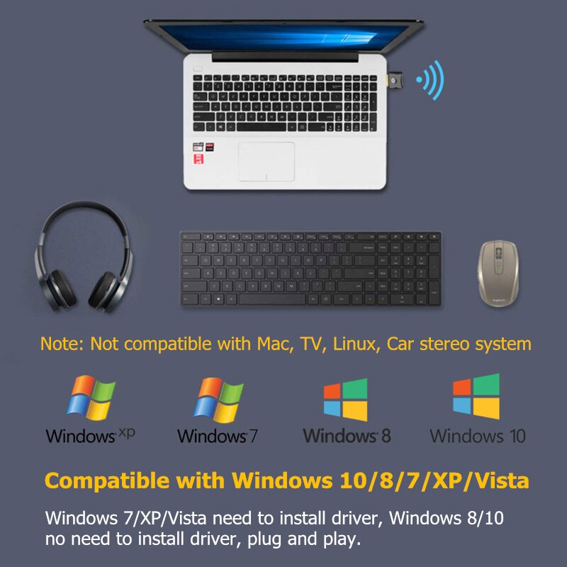 Mini USB Bluetooth Adapter V 4.0 Dual Mode Adaptador Bluetooth Dongle Wireless Bluetooth Receiver Computer Adapter For Win7/8/10