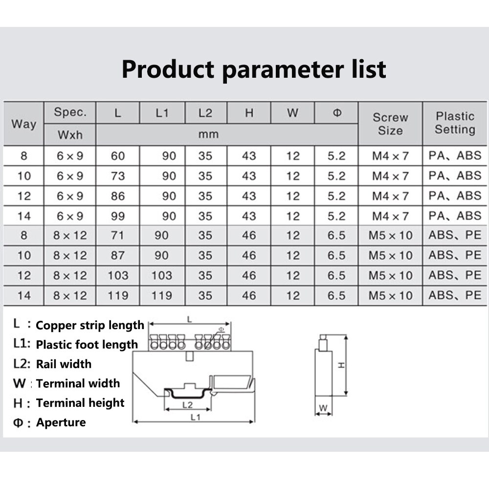 1pc Bridge Line 6 8 10 12 Positions 8x12 Copper Grounding Strip Terminal Block Connector Distribution cabinet Blue Yellow