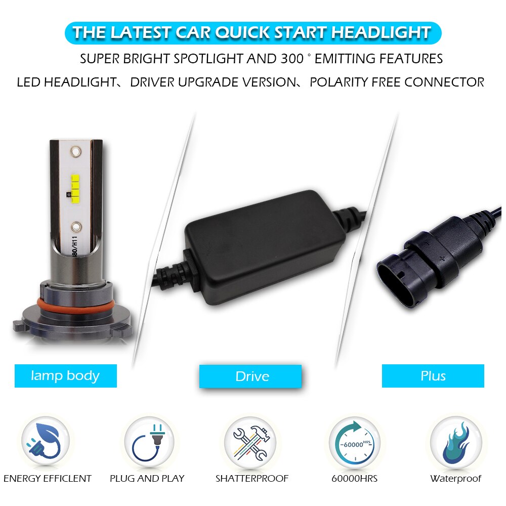 Auto LED Headlights Bulbs H7 h4 h8 h11 9005 9006 9012 h1 with Luxeon ZES Chip 6000K 72W Car Original Light to LED Conversion Kit