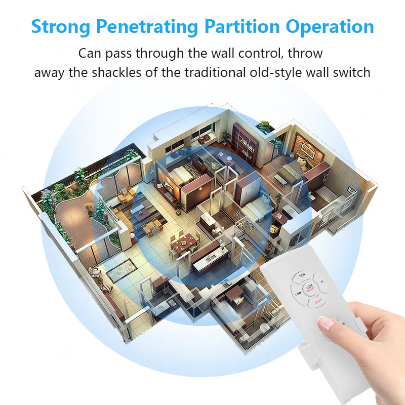 Universal 110 V Remote For Light Bulb Digital Wireless Remote Control Switch ON/OFF Ceiling Fan Panel Control Switch Smart Home