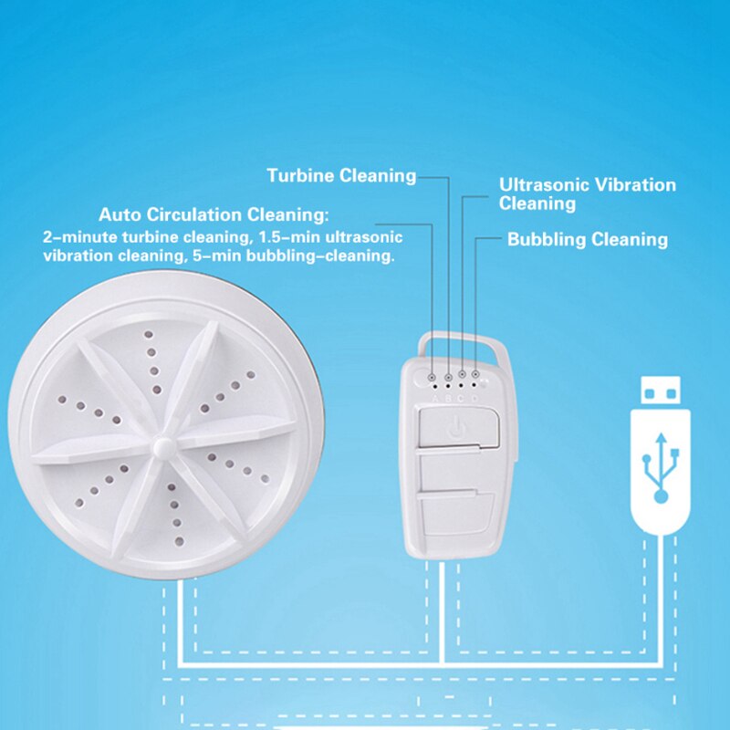Mini Washing Machine Portable Personal Rotary Turbo Washing Machine for Family Travel US Plug