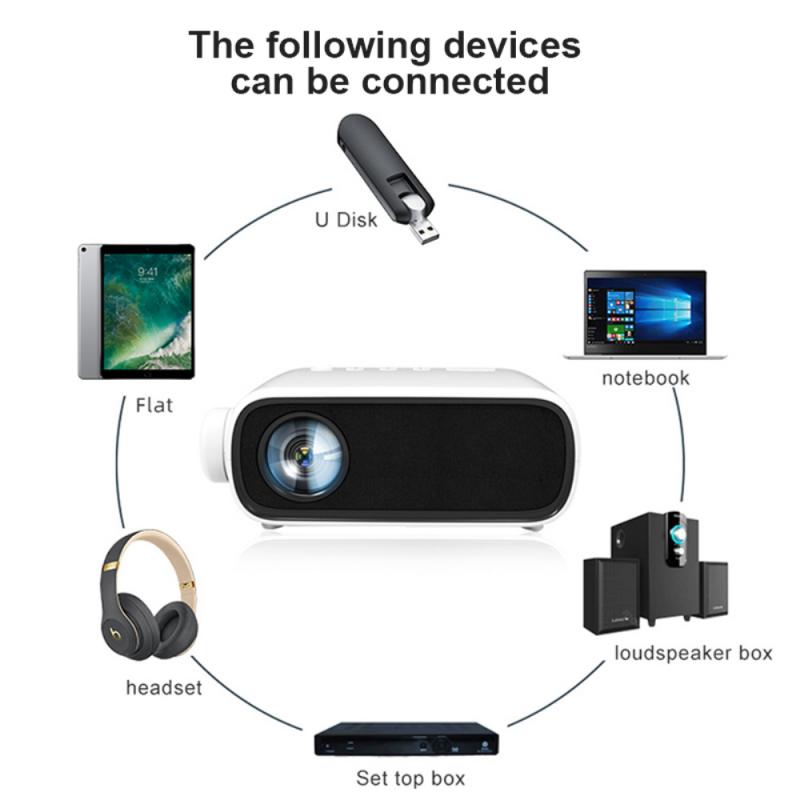 YG280 Full HD 1080P Mini LED Projector 480x272 Pixels Supports USB HDMI AV Audio Portable Projector Home Media Video Player