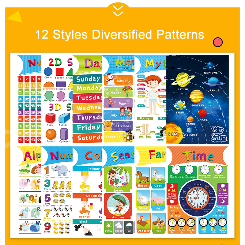 1Pcs 40X28Cm Materials for Children's Primary Education Paper Alphabet,number,color,seasons,farm Animals,my Body