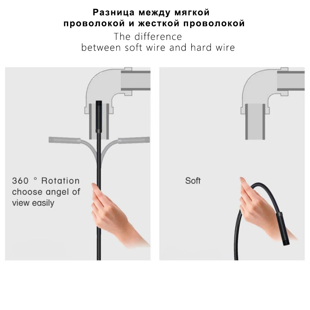Endoscopio Industrial de alcantarillado de 5,5mm, endoscopia de tubería impermeable, Mini cámara tipo C, boroscopio automotriz 3 en 1 para Android