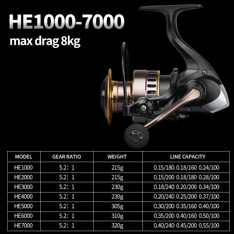 Fishing Reel 1000-7000 Metal Spool Spinning Reel 8KG Max Drag Spare Spool Saltwater Reel Fishing Accessories