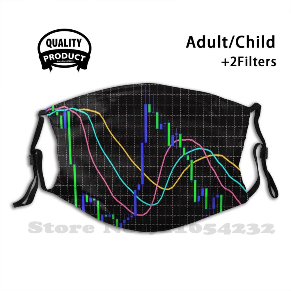 Indicatore alligatore mercato finanziario cotone traspirante morbido bocca calda maschera mercato finanziario nero scuro dati grafico Stock astratto: Mask / Adult Mask