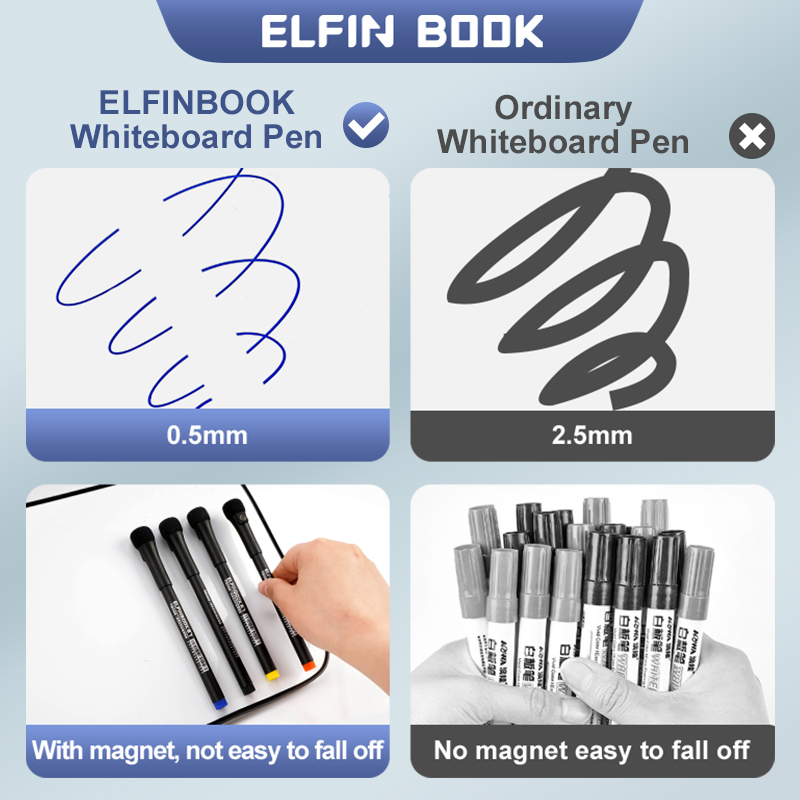 8 farger 0.5mm magnetiske whiteboardpenner med tørrslett, kontor, skole, hvit tavle, skrivesaker, ekstra fin spiss, fargepenner