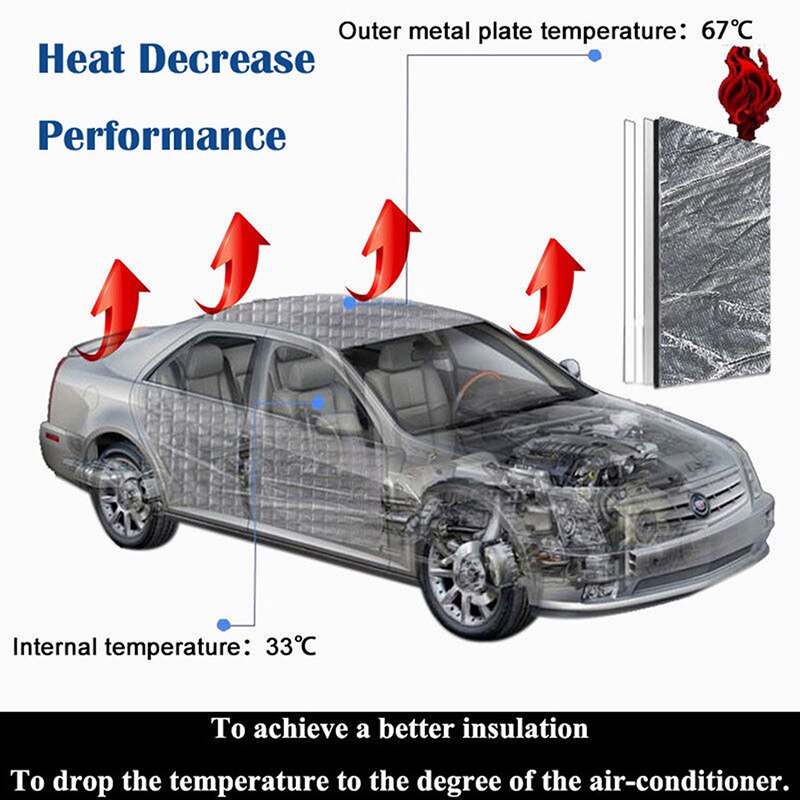 1M * 40Cm * 5Mm Auto Brandwerende En Warmte-Geluidsisolatie Pad Aluminiumfolie Katoen Auto sound-Proof Katoenen Kap Geluiddichte Film