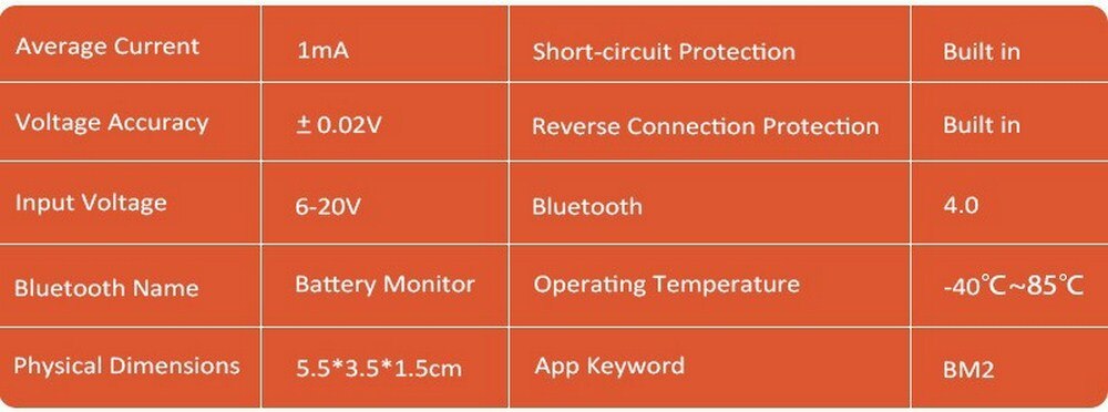 12V Battery Monitor Bluetooth Battery Monitor BM2 On Phone Android IOS APP Bluetooth4.0 Device Battery Analyzer Voltage Test