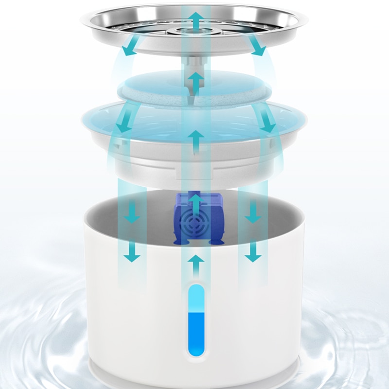 Fuente de agua para gato y perro, alimentador de agua eléctrico automático, contenedor, pantalla LED de nivel de agua para perros y gatos, bebida
