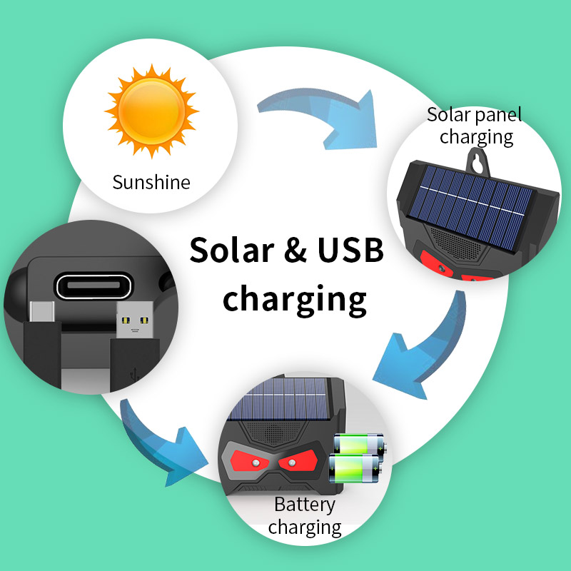 Elektronischer Ultraschall-Vogelschutz IP66 wasserdichte Solar- ladung LED-Blitz lampe Schädlings bekämpfung für sterben Kontrolle des Innenhofs