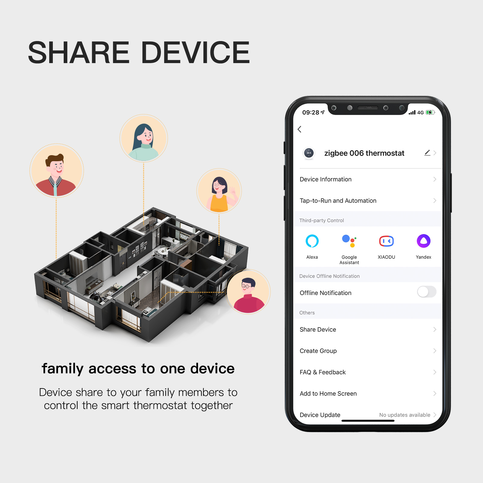 Termostato MOES Zigbee, controlador de temperatura ambiente de agua/calefacción eléctrica de suelo, caldera de Gas, humedad, Tuya, funciona con Alex 5A16A