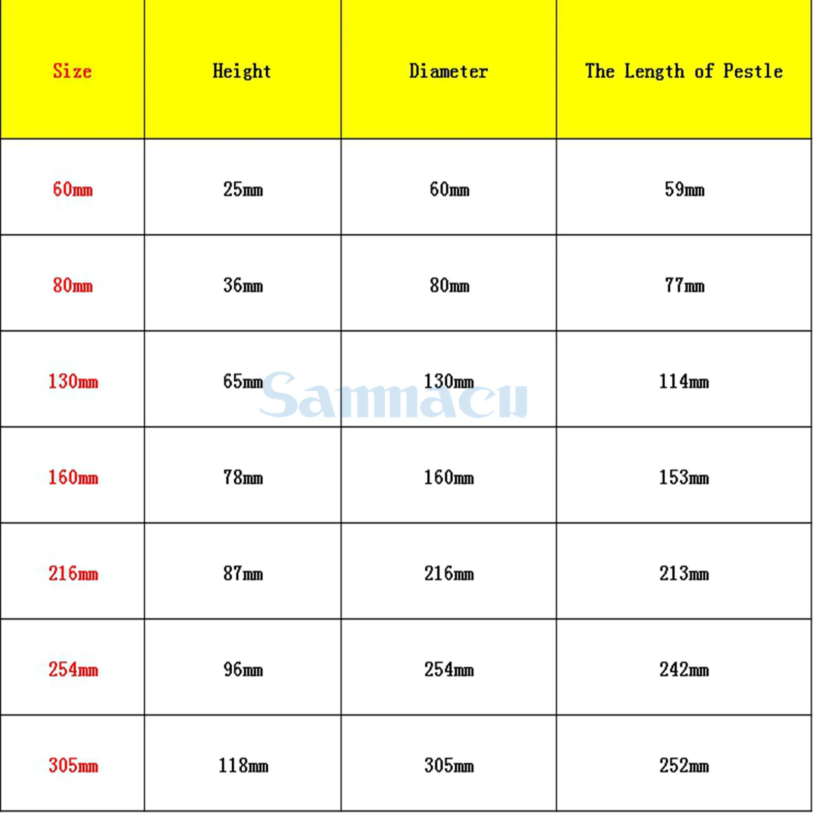 80mm Ceramic Porcelain Mortar And Pestle Mix Grind Bowl Set Herbs Kitchen