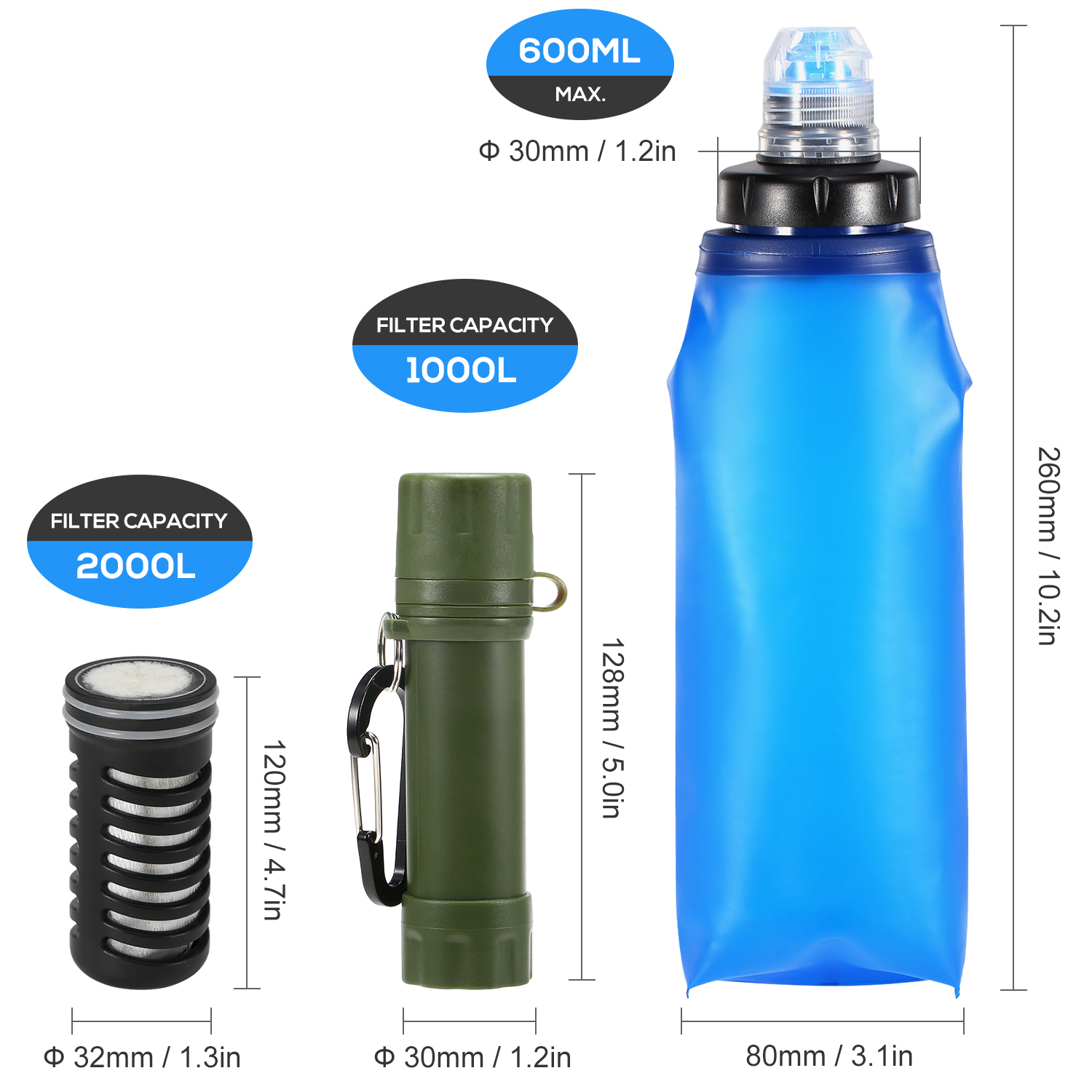 Camping Zuivering Waterfilter Stro Waterfiltratie Stro Waterzuiveraar Voor Survival Emergency Camping Wandelen Backpacken