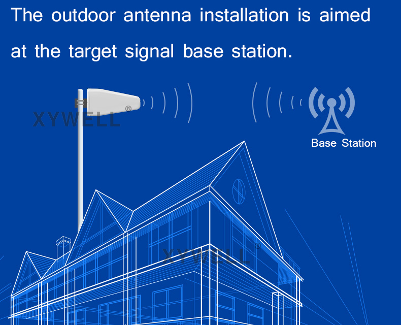 Antena XYWELL 2G 3G 4G Antenna12dBi de alta ganancia 800-2700mhz antena exterior LPDA Yagi para repetidor de señal de teléfono móvil 3G 4G GSM