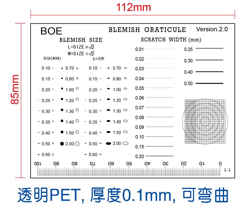 Round Corner R Corner Radius Point Line Gauge Area Measurement Film Ruler Calibration Slide Transparent PET Stain Card